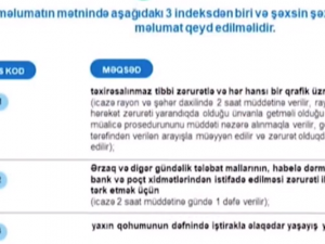 SMS-i belə göndərməlisiz – Video
