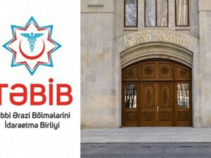 TƏBİB-lə “TİİM” səhiyyə müəssisələrini necə “mühafizə”edirlər? – İTTİHAM