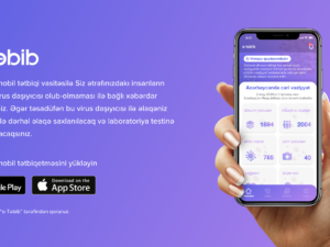 “E-Təbib”lə şəxsi məlumatlar ələ keçirilə bilərmi?