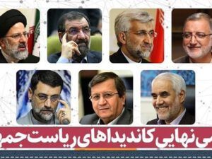 İranda seçkiqabağı ehtiras: 7 namizəddən ən şanlısı kimdir….