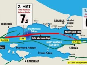 Bir həftə ərzində Türkiyədə güclü zəlzələ ola bilər